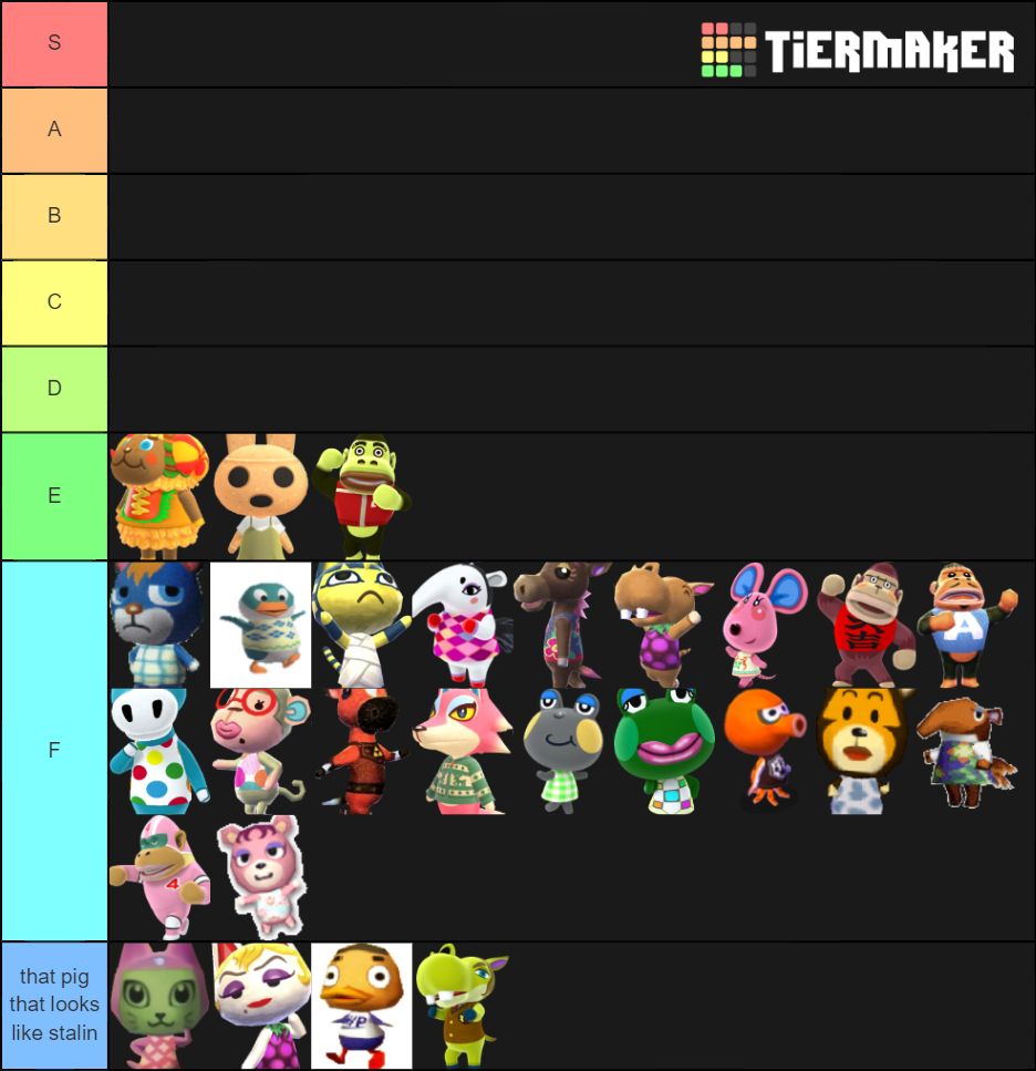 Every. Single. Animal Crossing Villager. Tier List Rankings