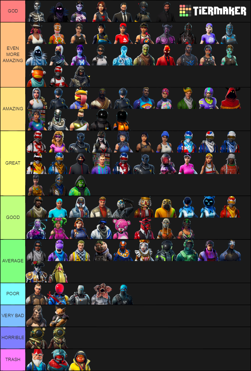 Every Single Fortnite Skin