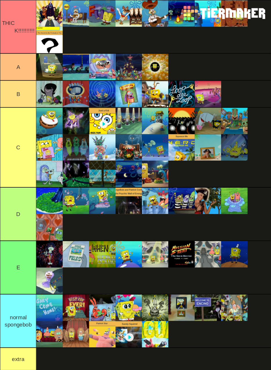 Every Spongebob Song Tier List Community Rankings TierMaker every-spongebob-song-tier-list-community-rankings-tiermaker