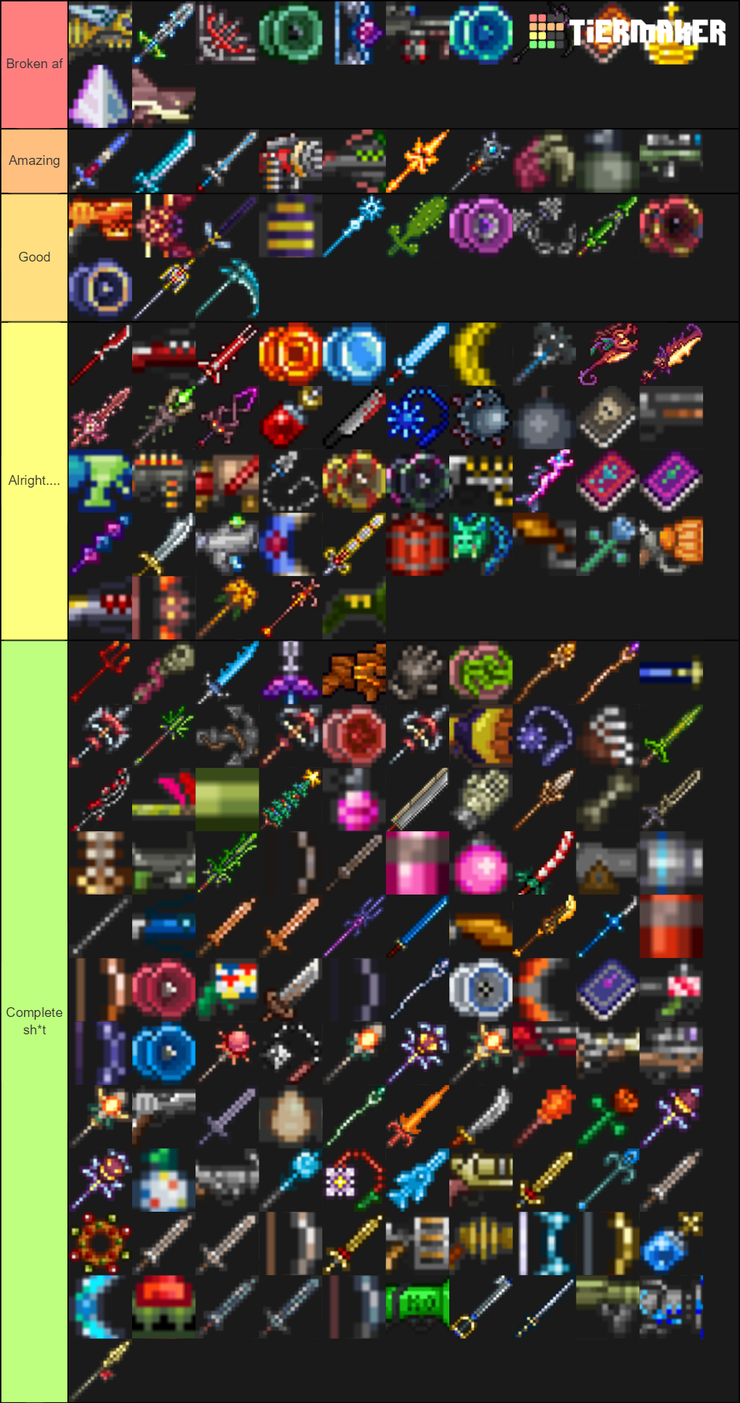 Every terraria weapon Tier List (Community Rankings) - TierMaker