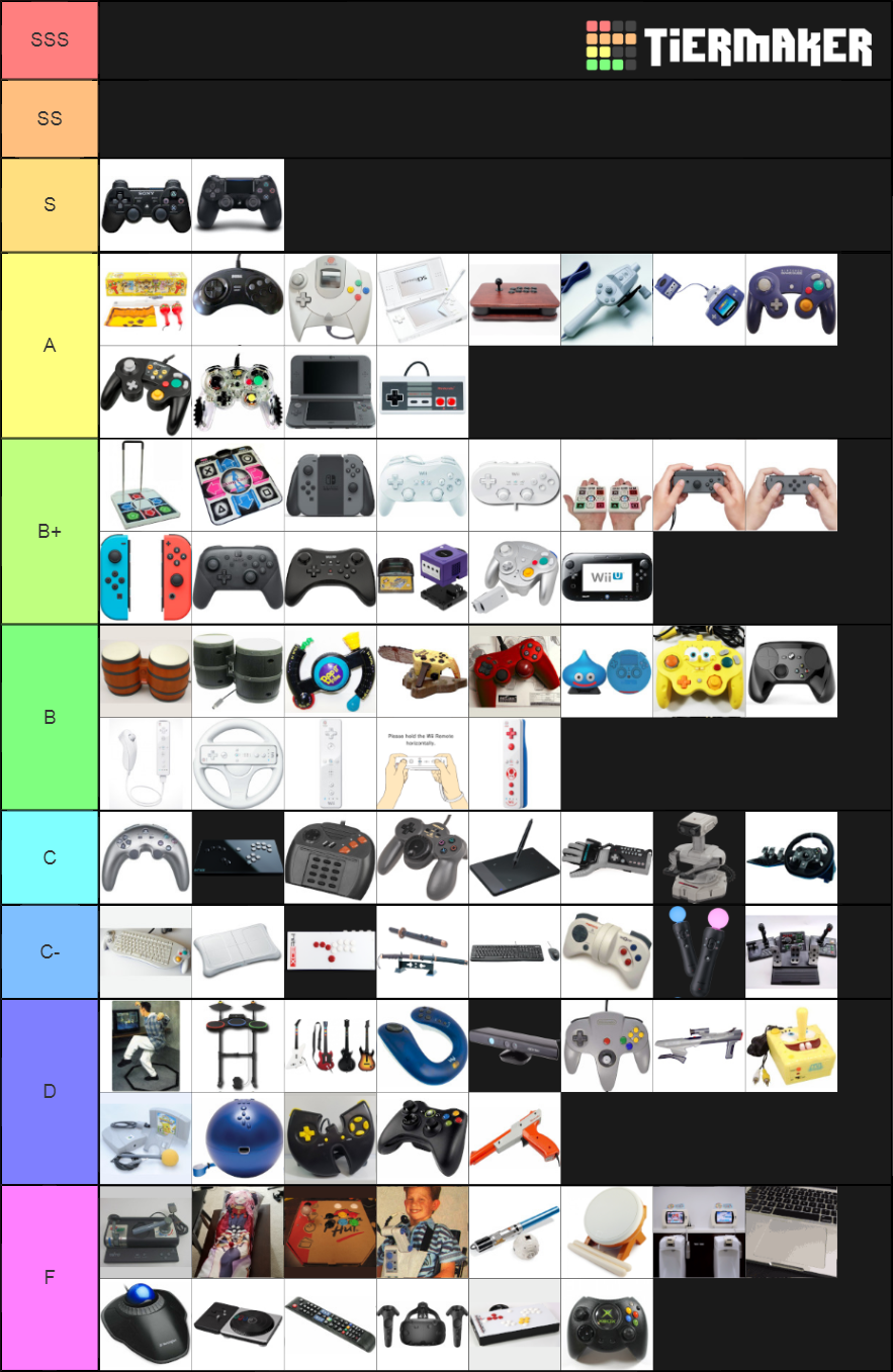 Every Video Game Controller Tier List Rankings) TierMaker