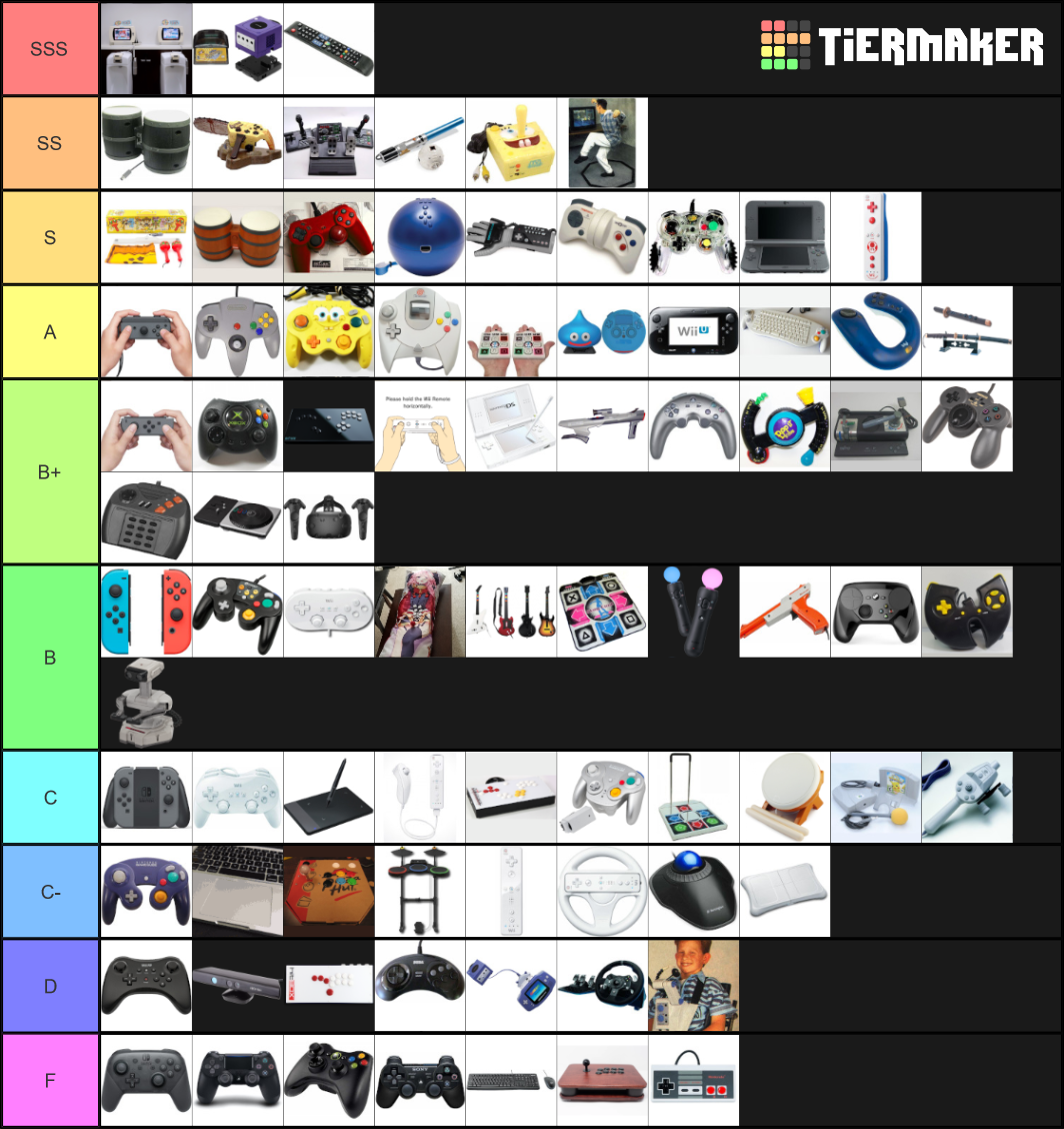 Every Video Game Controller Tier List Rankings) TierMaker