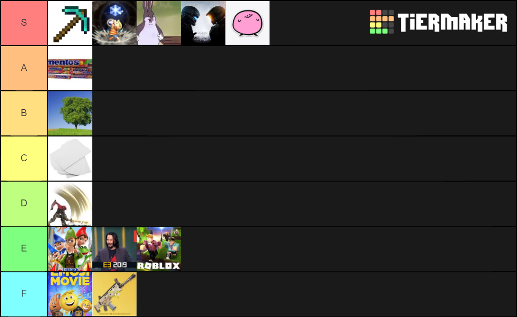 everything-tier-list-community-rankings-tiermaker