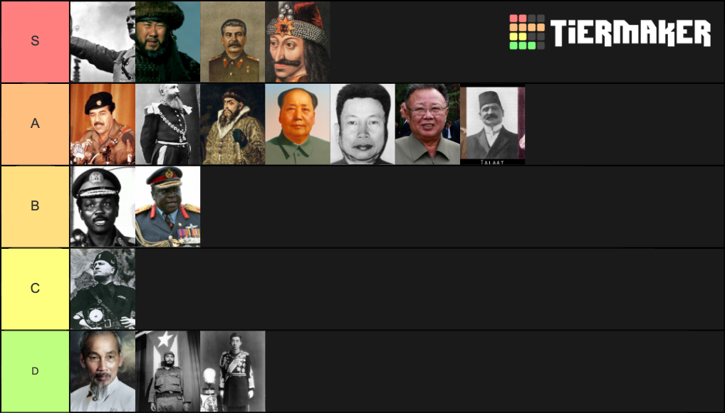 evil-leaders-in-history-tier-list-community-rankings-tiermaker