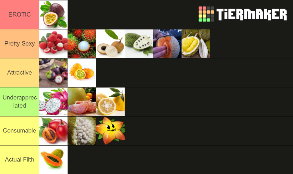 Exotic Fruit Tier List Rankings) TierMaker
