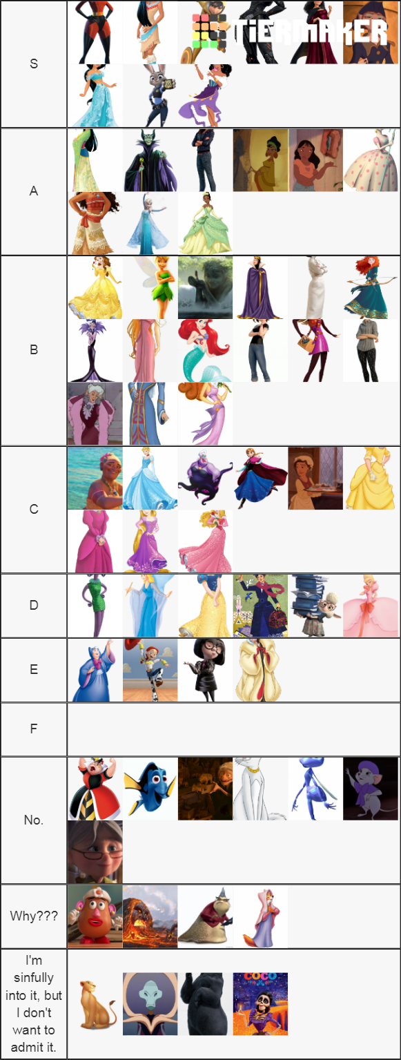Expansive Disney WAIFU Tier Tier List Community Rankings TierMaker expansive-disney-waifu-tier-tier-list-community-rankings-tiermaker