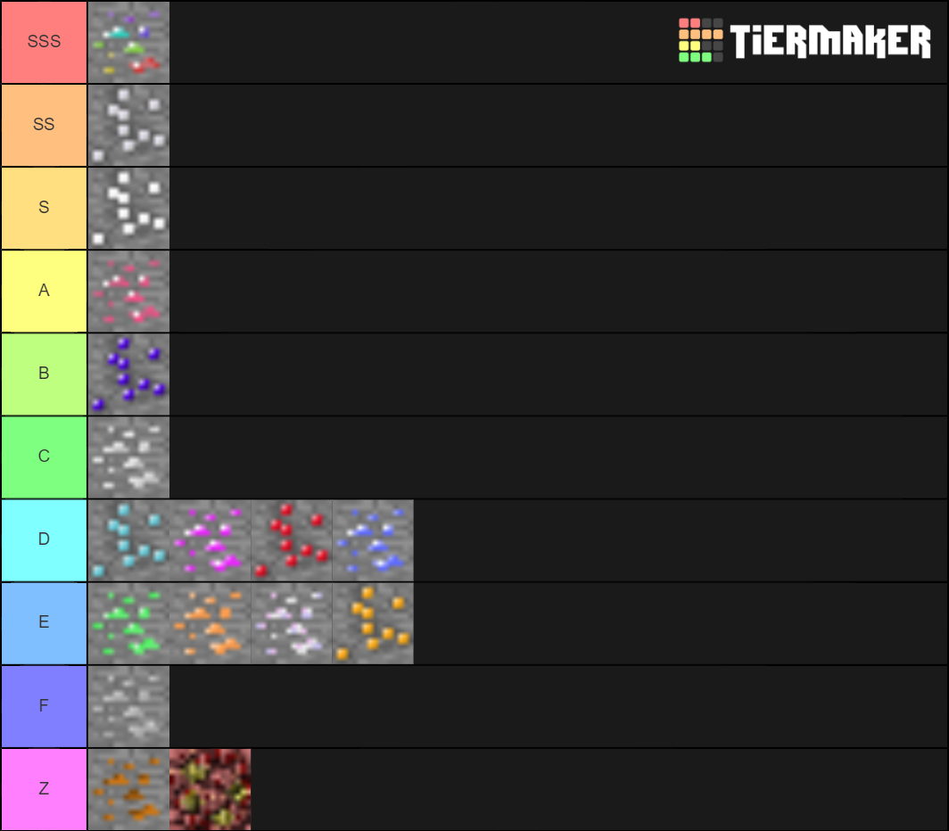 Extended Items and Ores Tier List (Community Rankings) - TierMaker