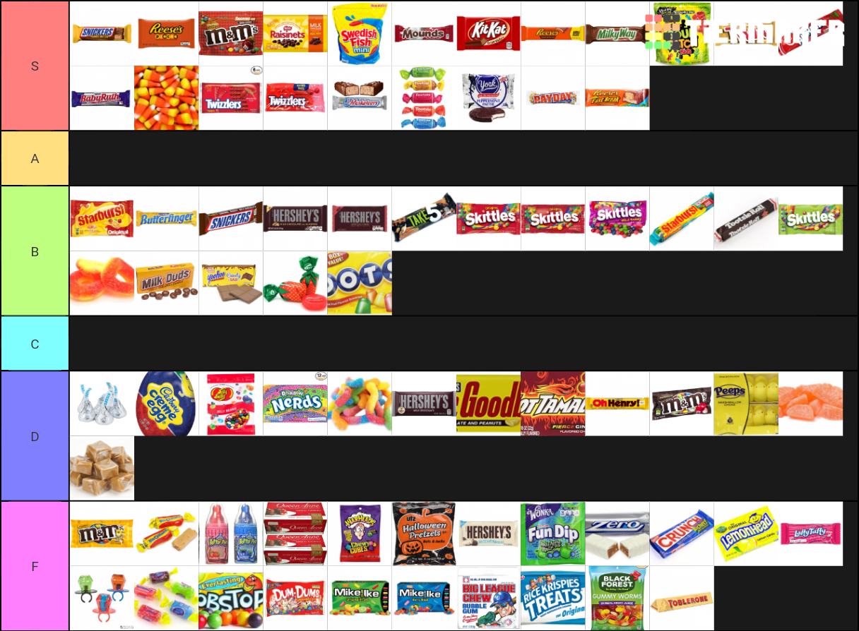 Extensive Candy Tier-list Tier List (Community Rankings) - TierMaker