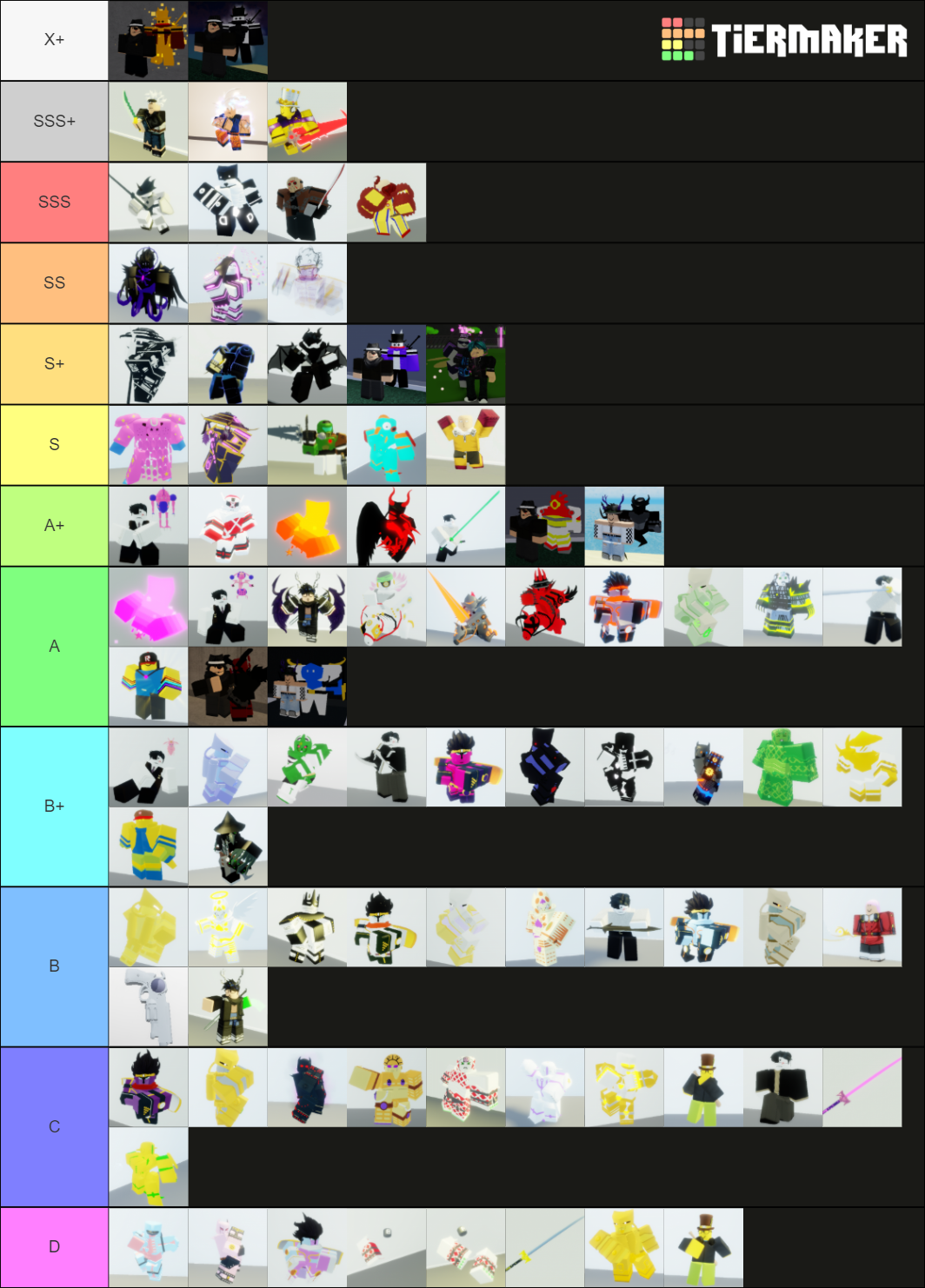 Extraordinary Adventures Value Tier List (Community Rankings) - TierMaker