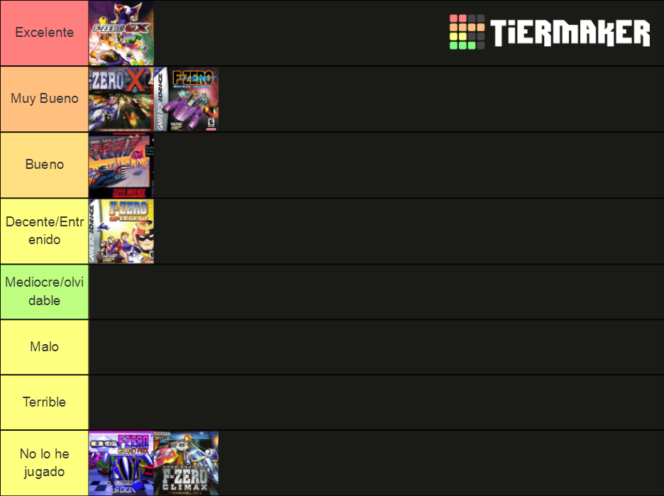 f-zero-games-ranked-tier-list-community-rankings-tiermaker