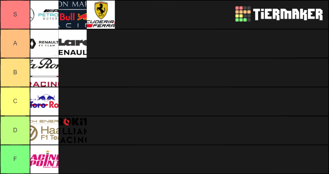 F1 constructors Tier List Rankings) TierMaker