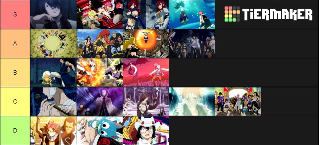 Fairy Tail Arcs Tier List (Community Rankings) - TierMaker