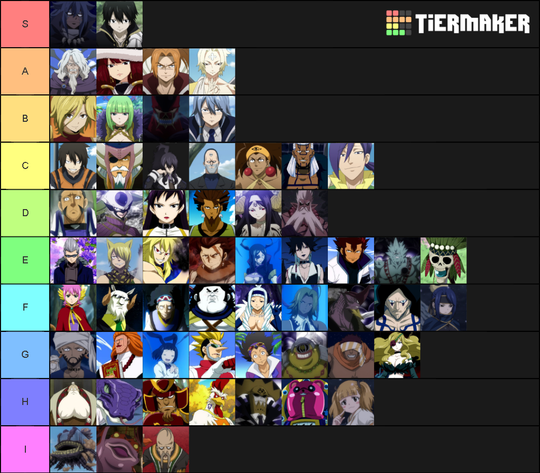 Fairy Tail Balam Alliance Alvarez Empire Tier List (Community Rankings ...