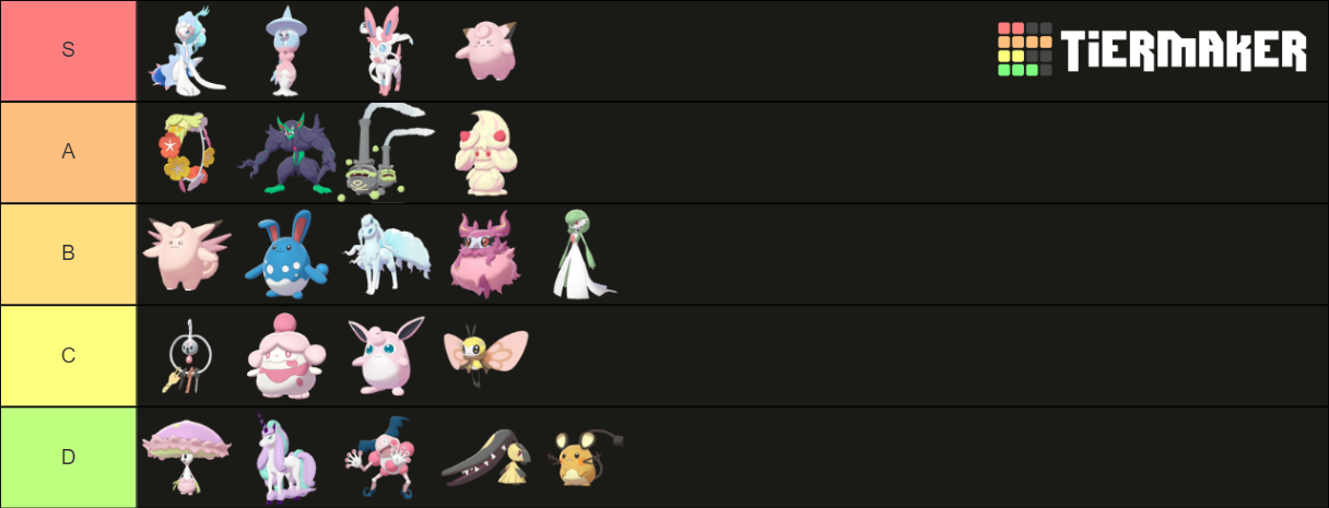 Fairy Type Pokemon VGC 2020 Tier List (Community Rankings) - TierMaker