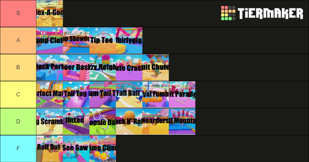 Fall Guys Rounds (At Launch) Tier List (Community Rankings) - TierMaker