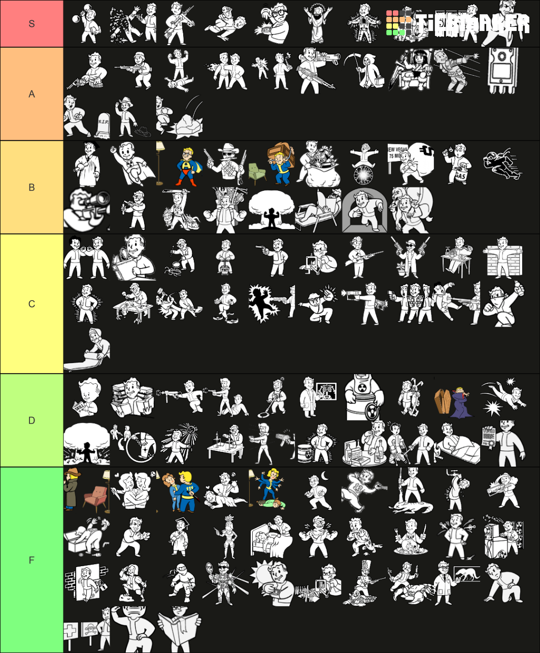 Fallout New Vegas Perks All Dlc Tier List Community Rankings Tiermaker