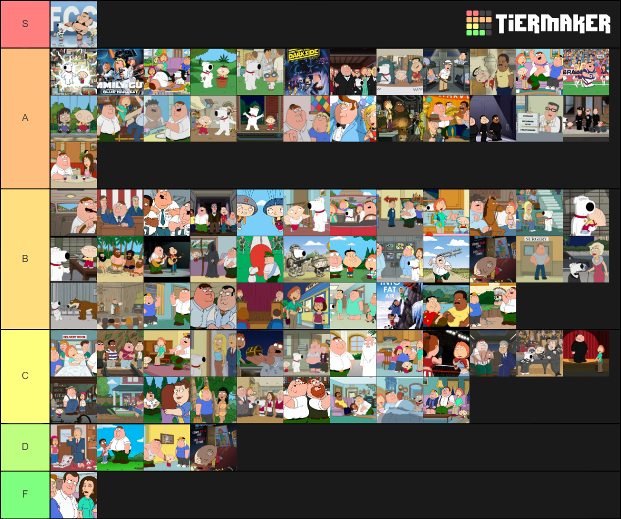 Family Guy Episodes Tier List Rankings) TierMaker