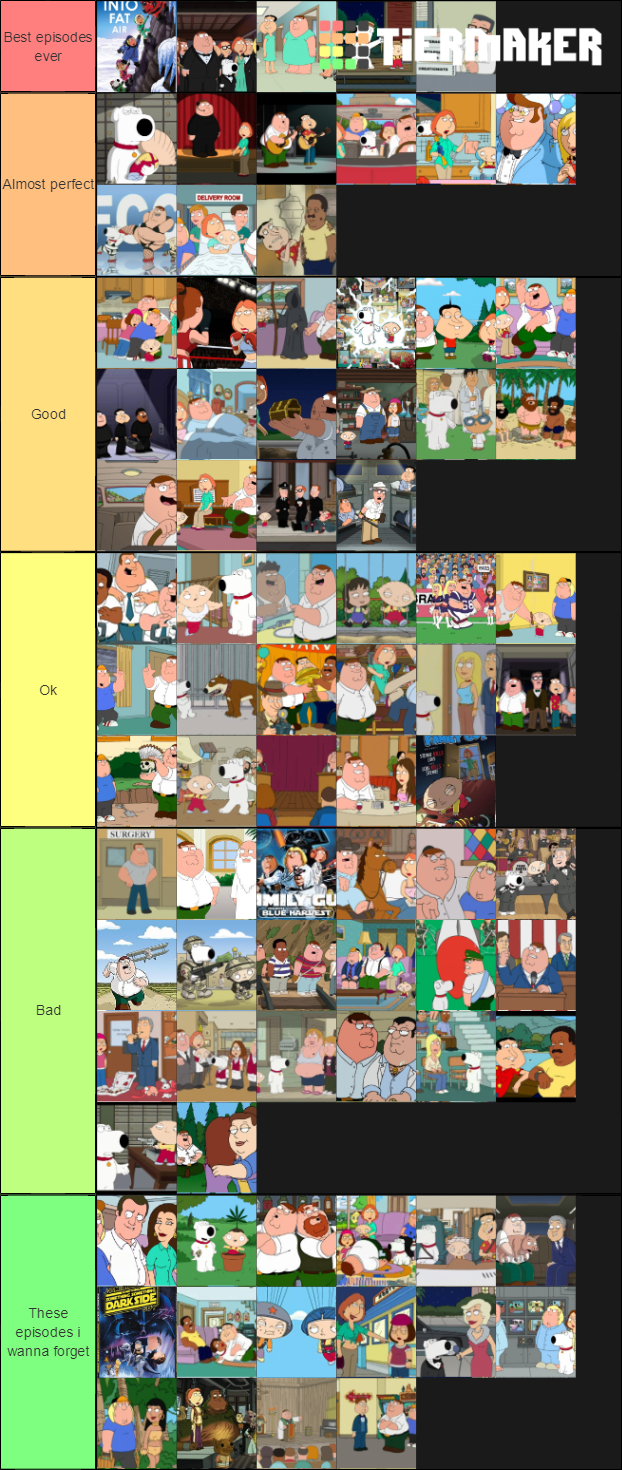 When Animated Chaos Meets Reality: How Hilarious Family Guy Episodes Redefine Family Dynamics