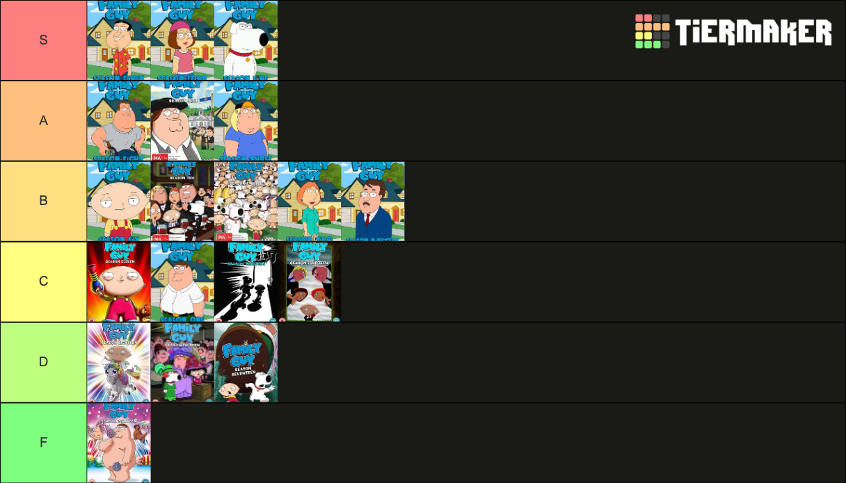 Family Guy Seasons Tier List (Community Rankings)   TierMaker