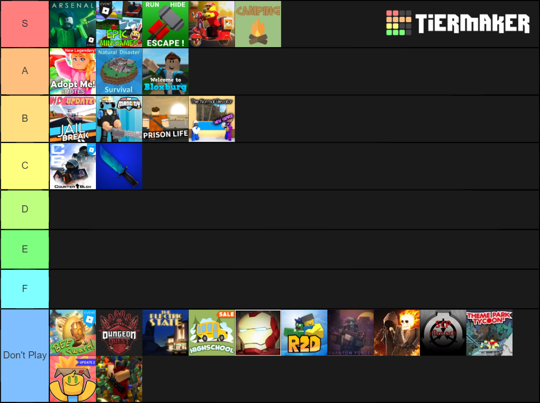 famous-roblox-game-tier-list-community-rankings-tiermaker