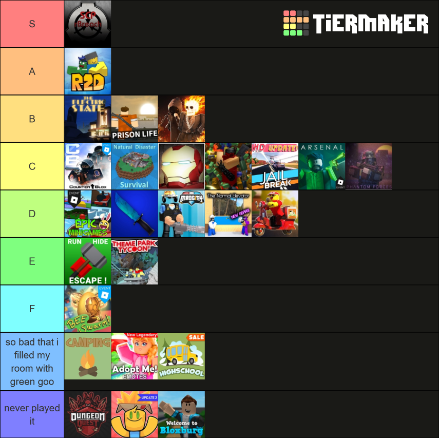 famous-roblox-game-tier-list-community-rankings-tiermaker