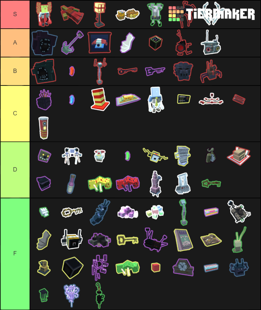 Fantastic Frontier (Itempedia of the Nightmare) Tier List