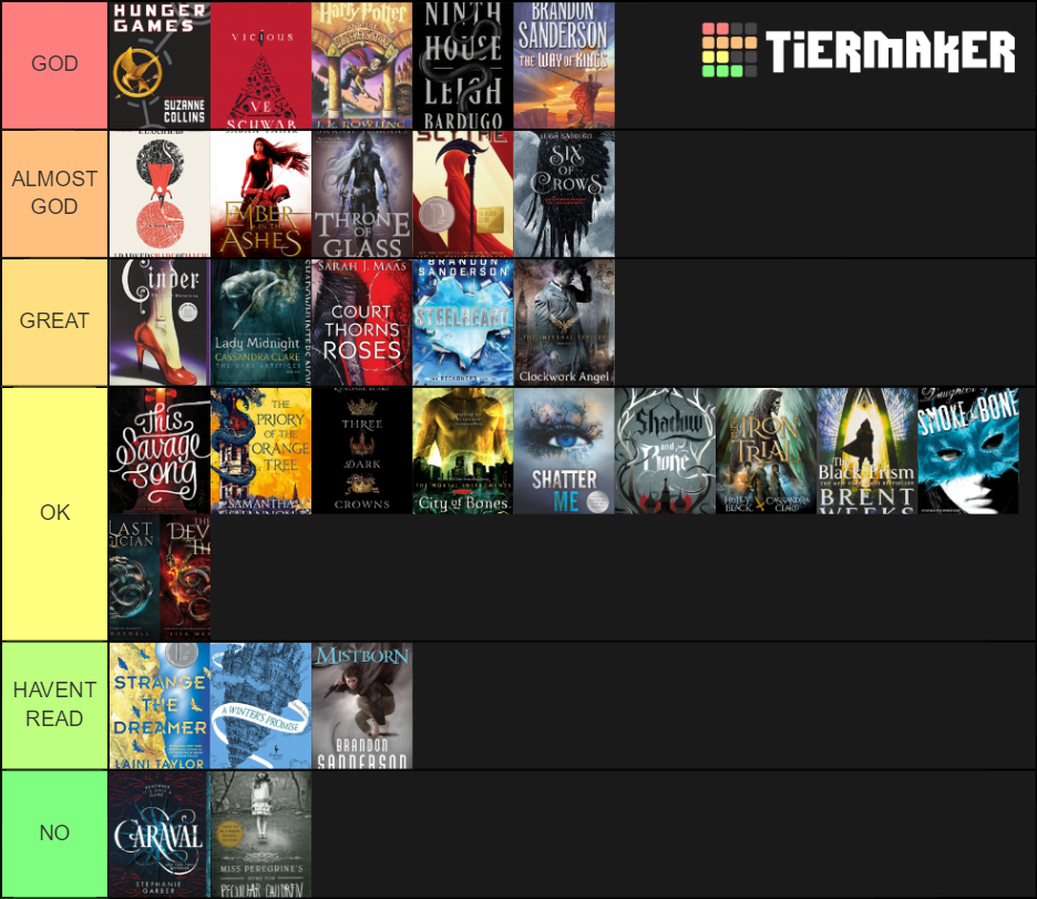 fantasy-book-tier-list-tier-list-community-rankings-tiermaker
