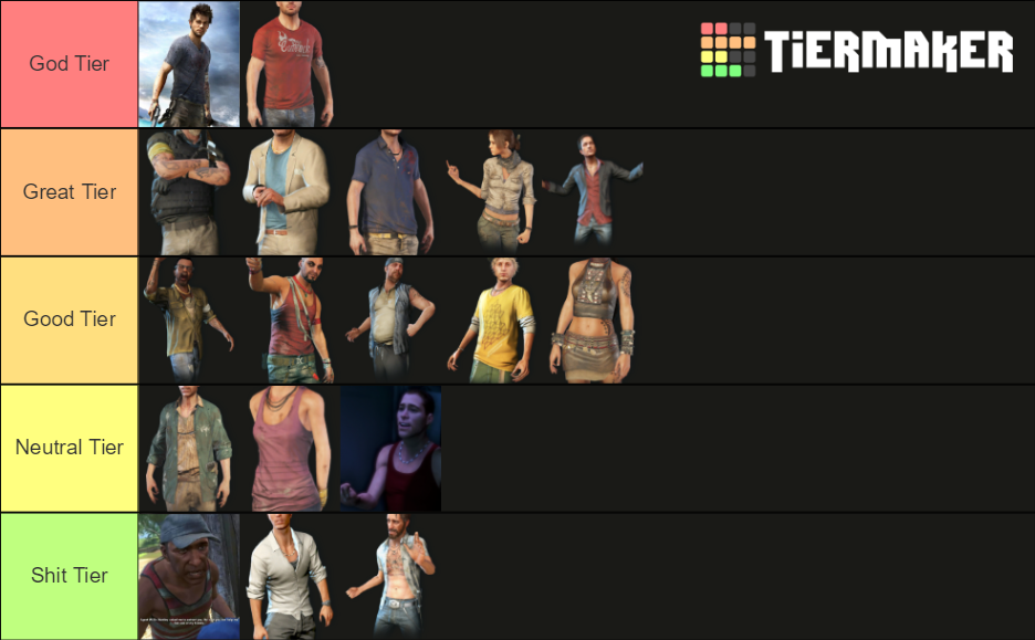 Far Cry 3 Characters Tier List Rankings) TierMaker