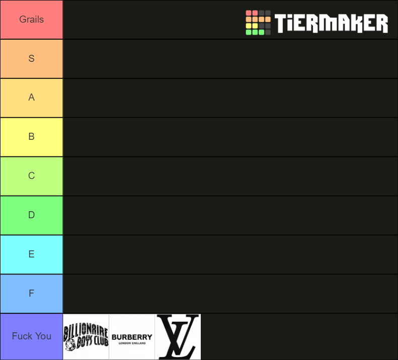 fashion-tier-list-community-rankings-tiermaker