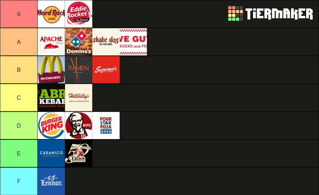 Fast Food Restraunts In Ireland Tier List Rankings) TierMaker