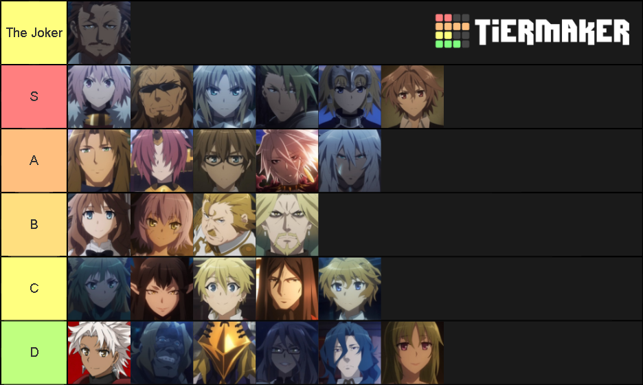 Fate/Apocrypha and Prisma Ilya Character Tier List (Community Rankings ...