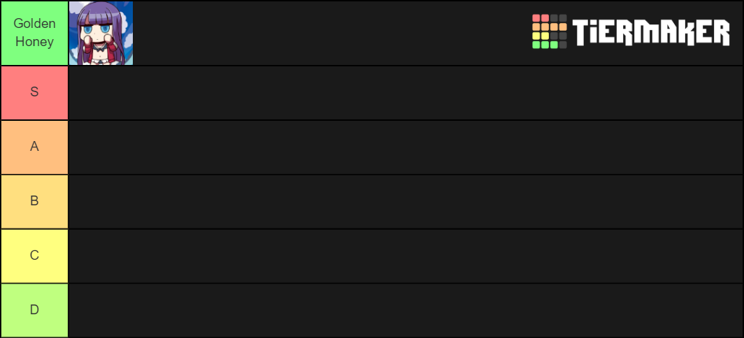 Fate Go Extra Class Tier List Community Rankings Tiermaker 2125