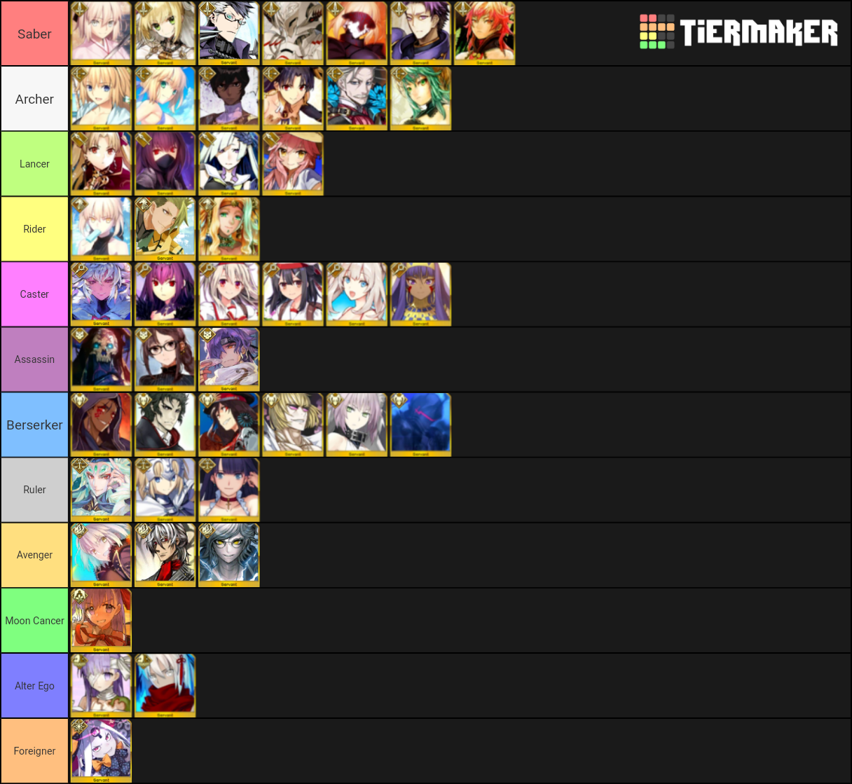 Fate Grand Order Jp (till Lb3) Tier List (Community Rankings) - TierMaker