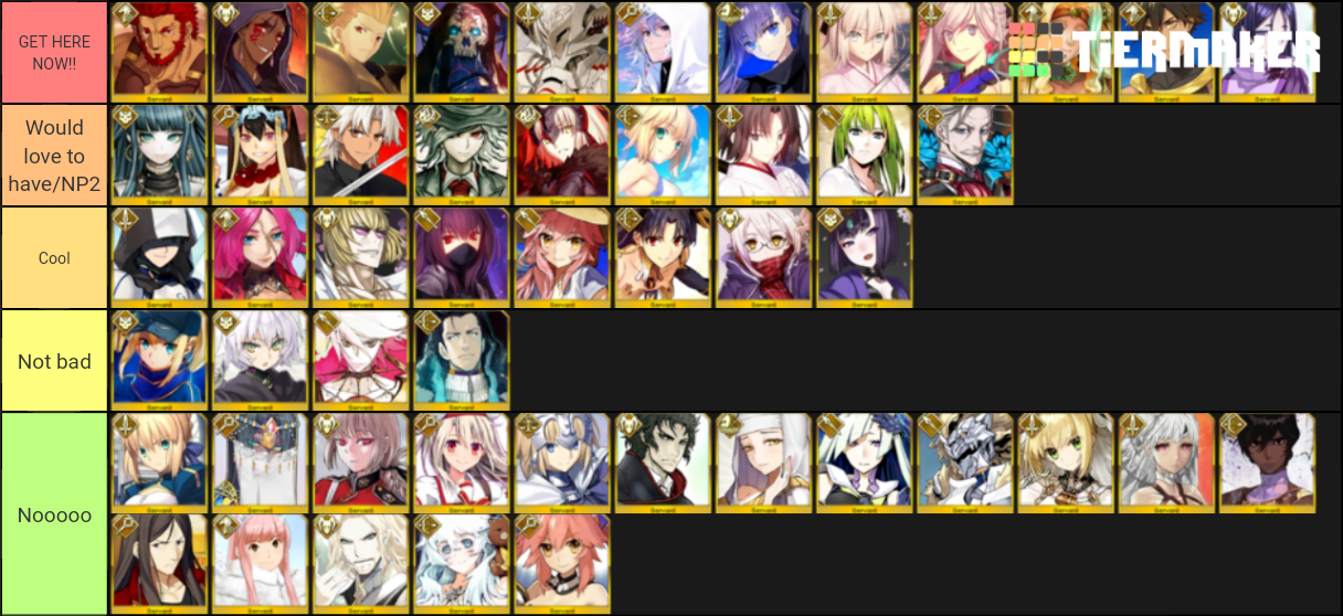 Fate/Grand Order 2019 Lucky Bag Tier List (Community Rankings) - TierMaker