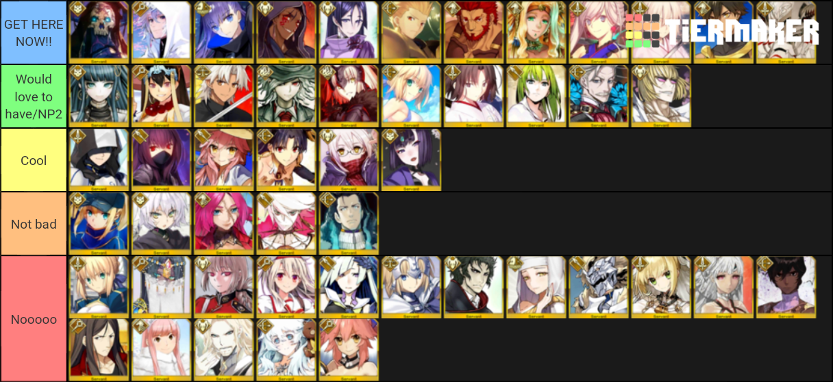 Fate Grand Order 2019 Lucky Bag Tier List (community Rankings) - Tiermaker