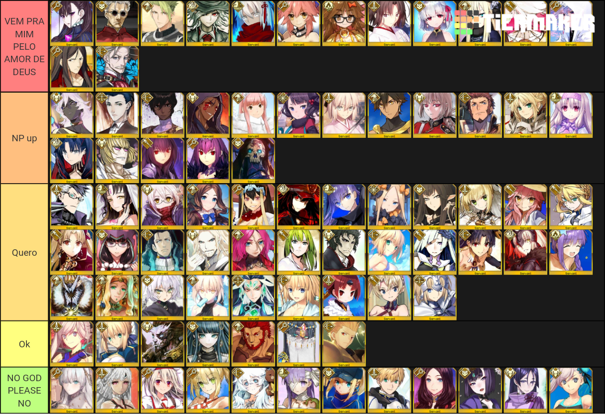 Fate/Grand Order 2020 Lucky Bag Tier List (Community Rankings) - TierMaker