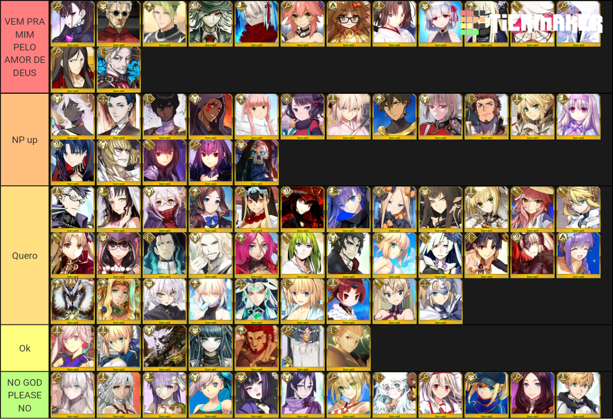 Fate/Grand Order 2020 Lucky Bag Tier List (Community Rankings) - TierMaker