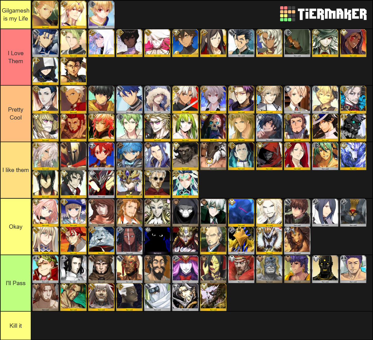 Fate/Grand Order Tier List Rankings) TierMaker