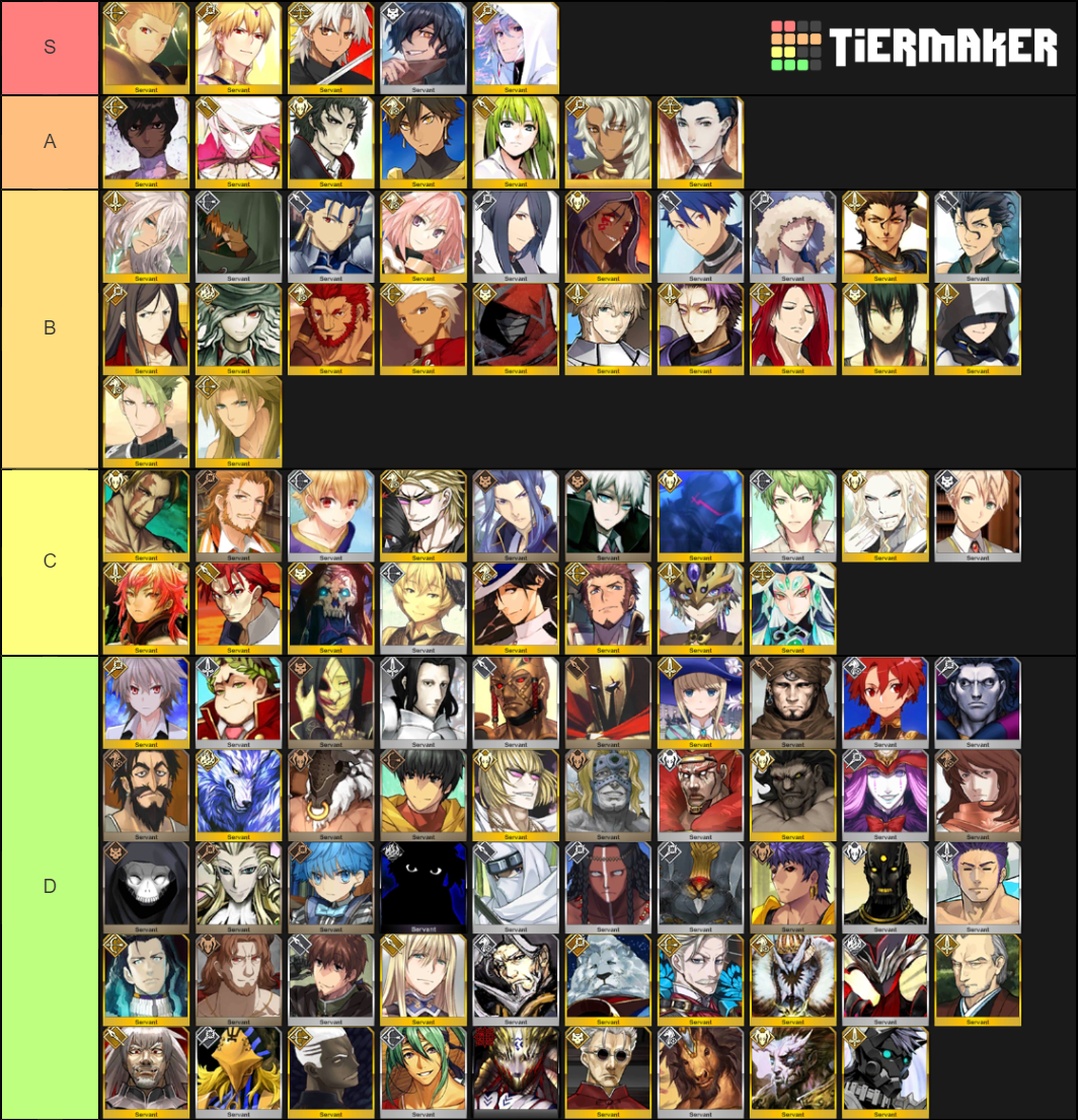 Fate/Grand Order Tier List Rankings) TierMaker