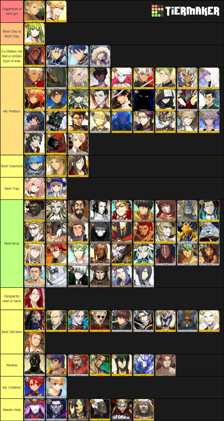 Fate/Grand Order Tier List (Community Rankings) - TierMaker