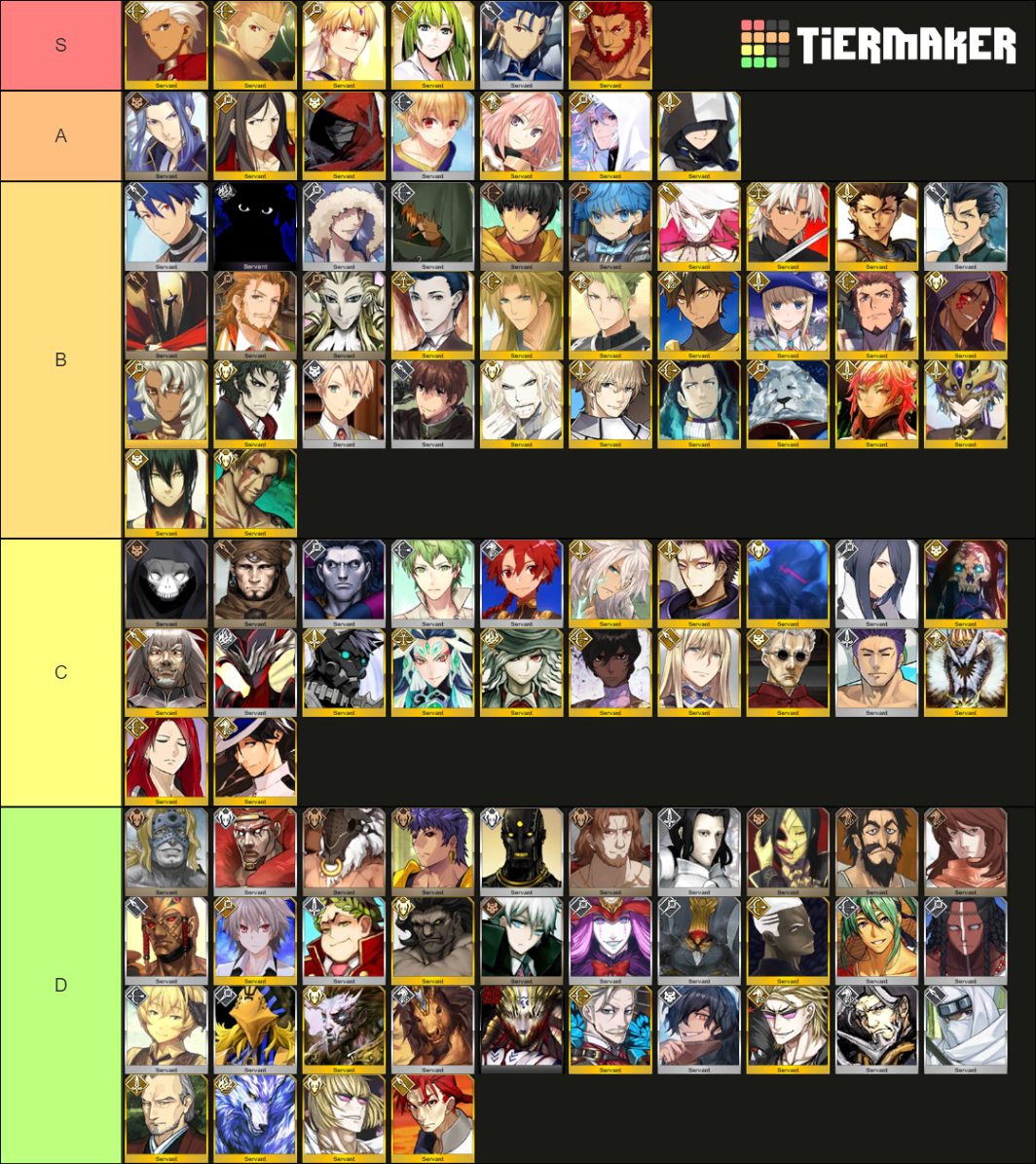 Fate/Grand Order Tier List Rankings) TierMaker