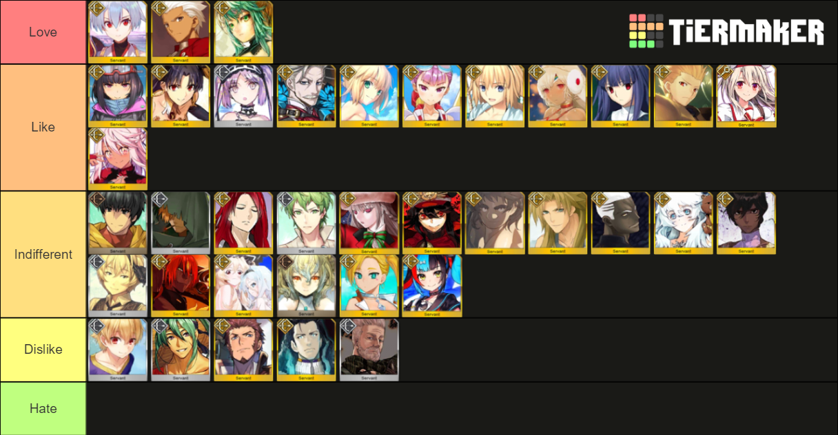 Fate Grand Order Archer Tier List Rankings) TierMaker