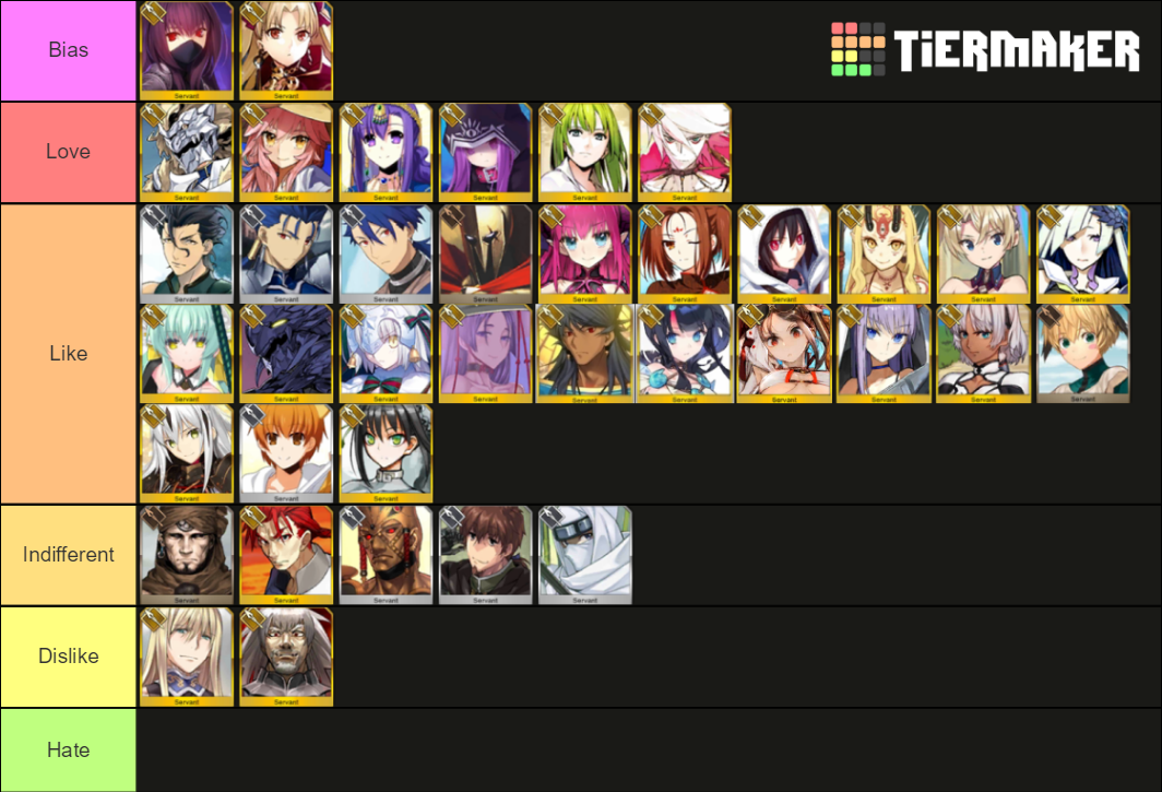 Fate Grand Order Lancer Tier List (Community Rankings) - TierMaker