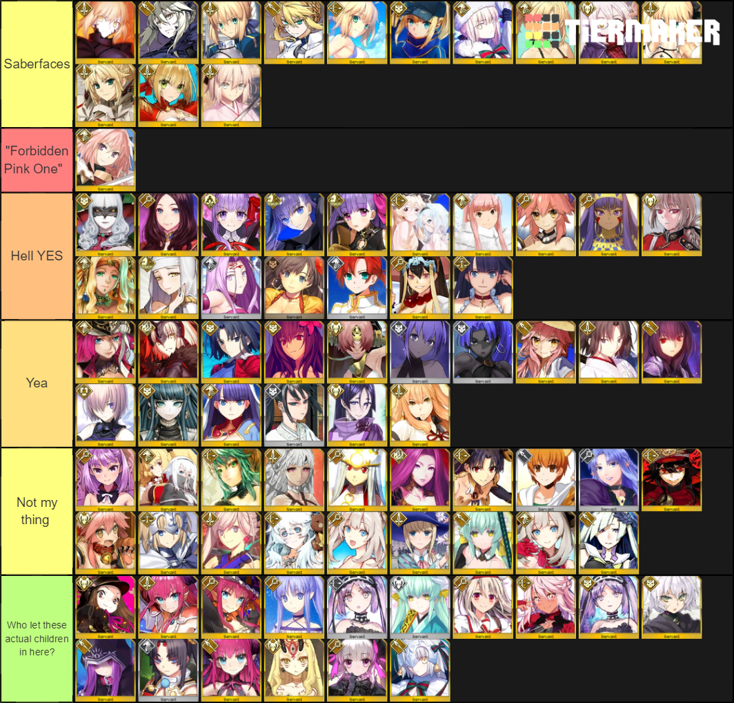 Fate Grand Order Na Waifus Tier List (community Rankings) - Tiermaker