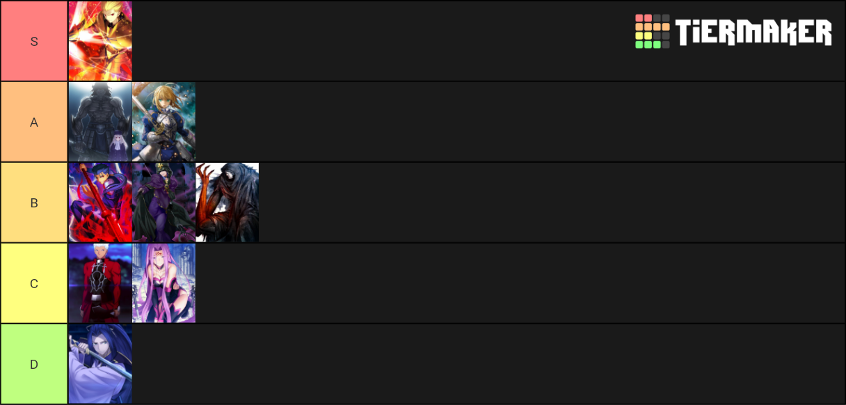 Fate Stay Night Servant Tier List Rankings) TierMaker
