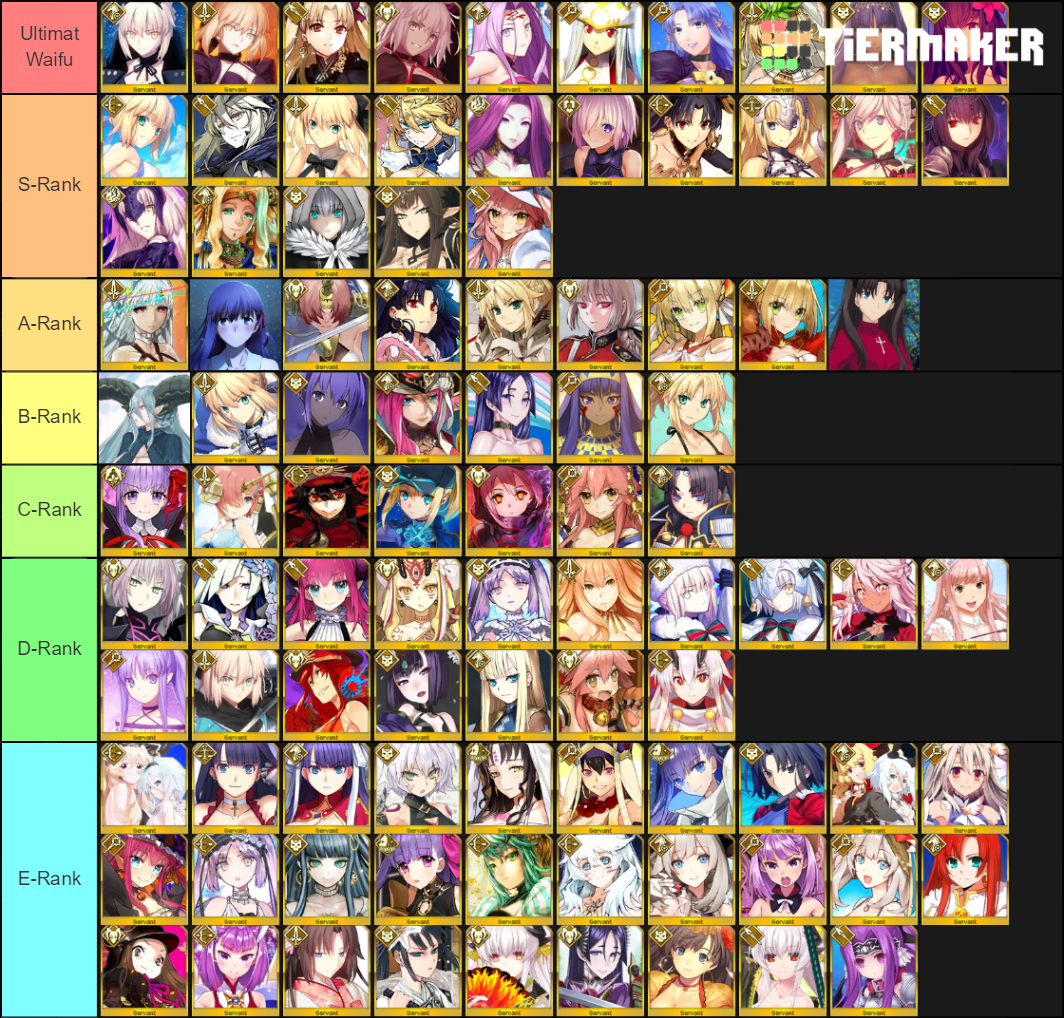 Fate Waifu Tierlist Tier List (community Rankings) - Tiermaker