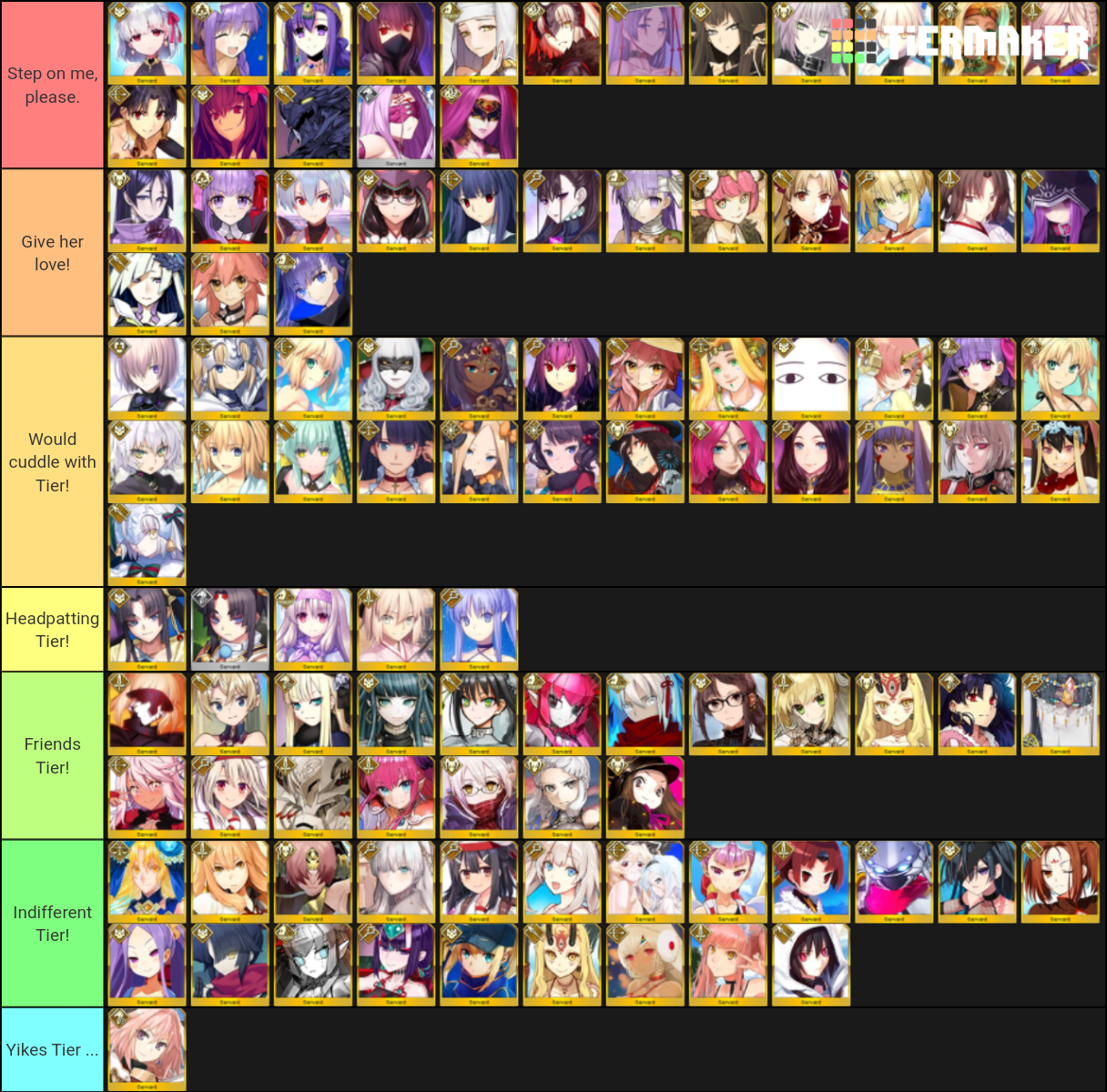 Fate Waifus ! Tier List (Community Rankings) - TierMaker