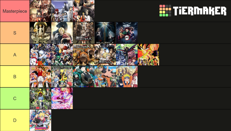 Favorite Animes Tier List (Community Rankings) - TierMaker