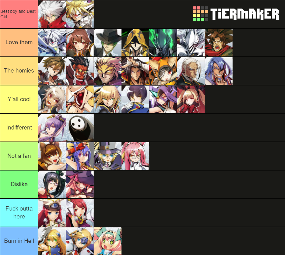 Favorite BlazBlue Characters Tier List (Community Rankings) - TierMaker