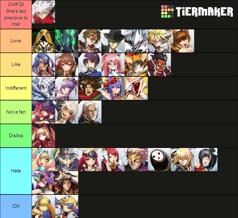 Favorite BlazBlue Characters Tier List (Community Rankings) - TierMaker